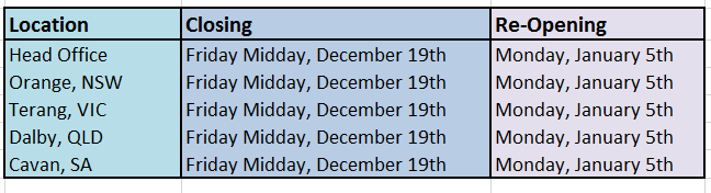 Opening Hours