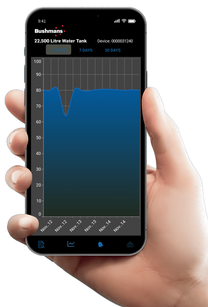 Bushmans TankSmart® App